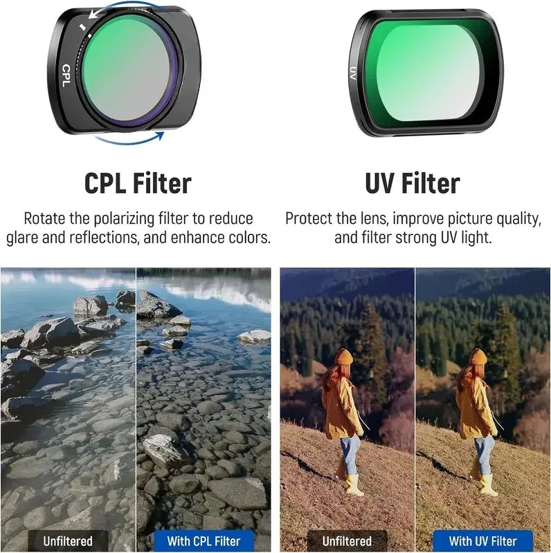 Camera Cinematic Filter Kit