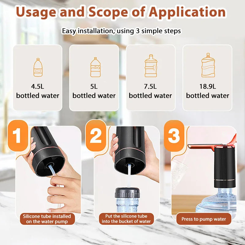 Water Dispenser Digital Display