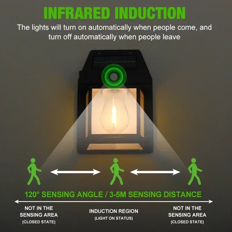 Solar-Powered Outdoor Wall Light