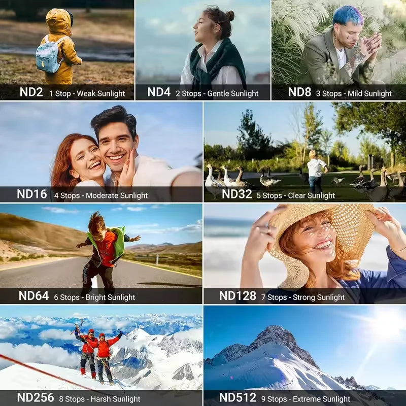 Camera Cinematic Filter Kit