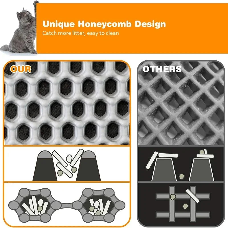 Waterproof Cat Litter Mat