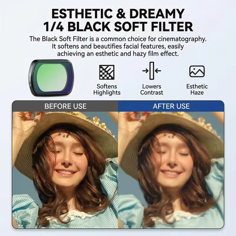 Camera Cinematic Filter Kit